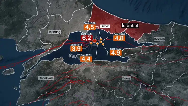 İstanbul'da Deprem Tehlikesi: Enerji Biriken Fay Hattı Hakkında Bilmeniz Gerekenler