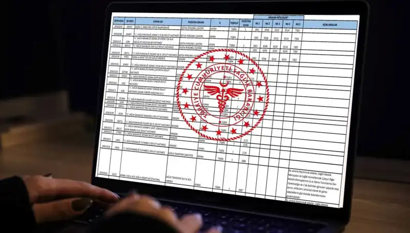 2025 İçin Sağlık Bakanlığı’ndan 19 Bin Personel Alımı Müjdesi